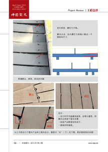 看圖識(shí)木 從中國(guó)塑木網(wǎng)回訪塑木產(chǎn)品與工程的啟示（第二十一期網(wǎng)絡(luò)工程專(zhuān)題）